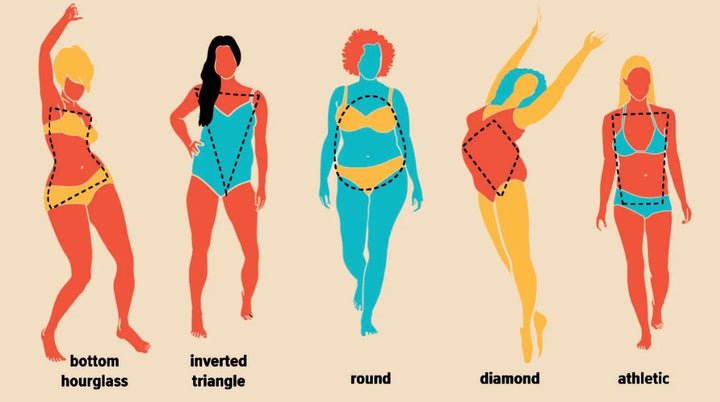 The Secret to Dressing for Your Body Type isn't What You Think